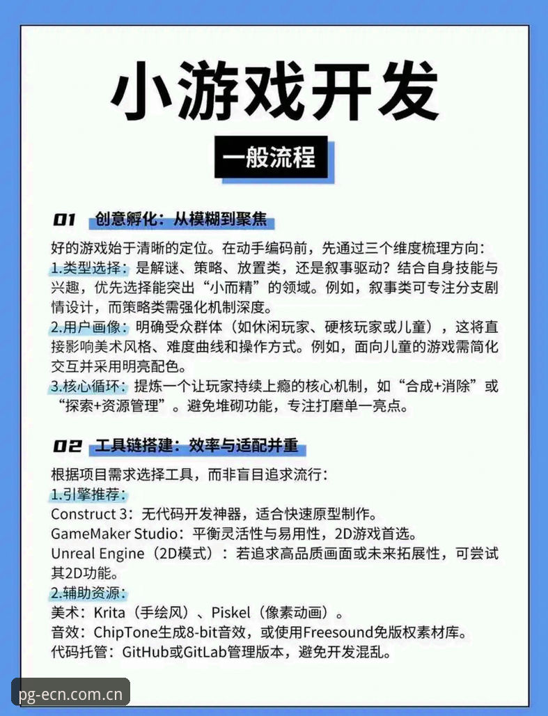 电子娱乐平台数据最新版 PG电子平台数据应用实用技巧,游戏体验升级必备知识