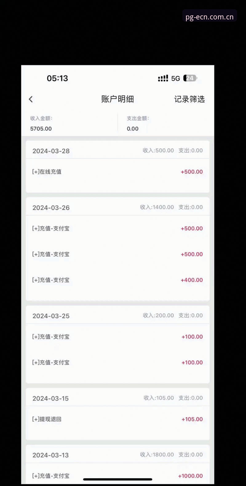 电子娱乐平台数据最新版 PG电子平台数据应用实用技巧,游戏体验升级必备知识